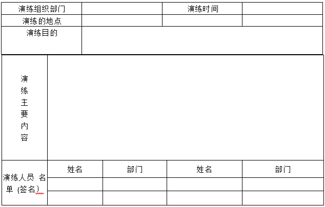 乐鱼官方网站,娄底危险废物经营,环保技术开发及咨询推广,环境设施建设,危险废物运营管理